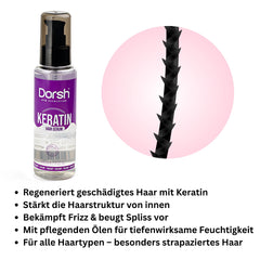 Leave-In Conditioner