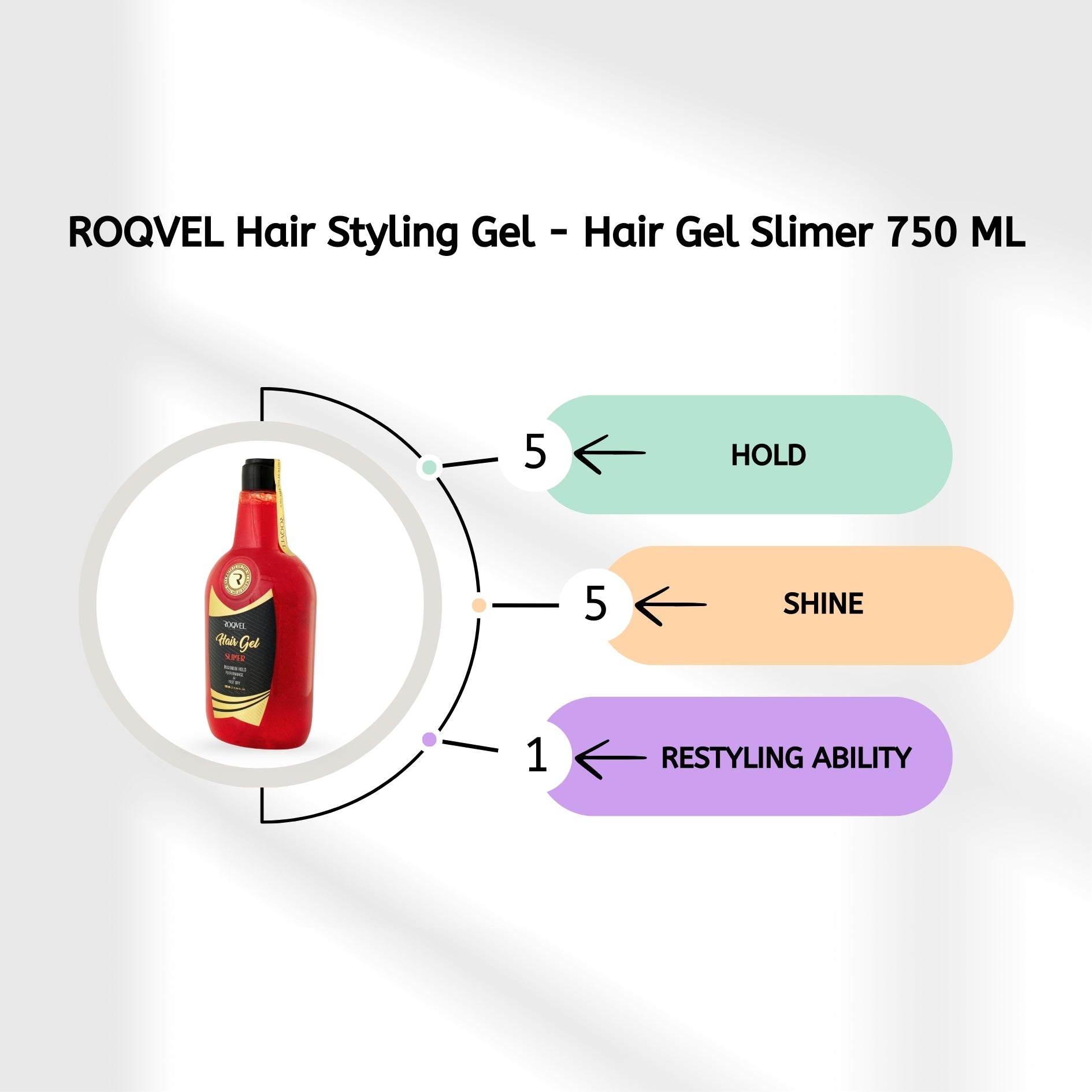 Hair Styling Gel Slimer – Starker Halt & Glanz 750ml
