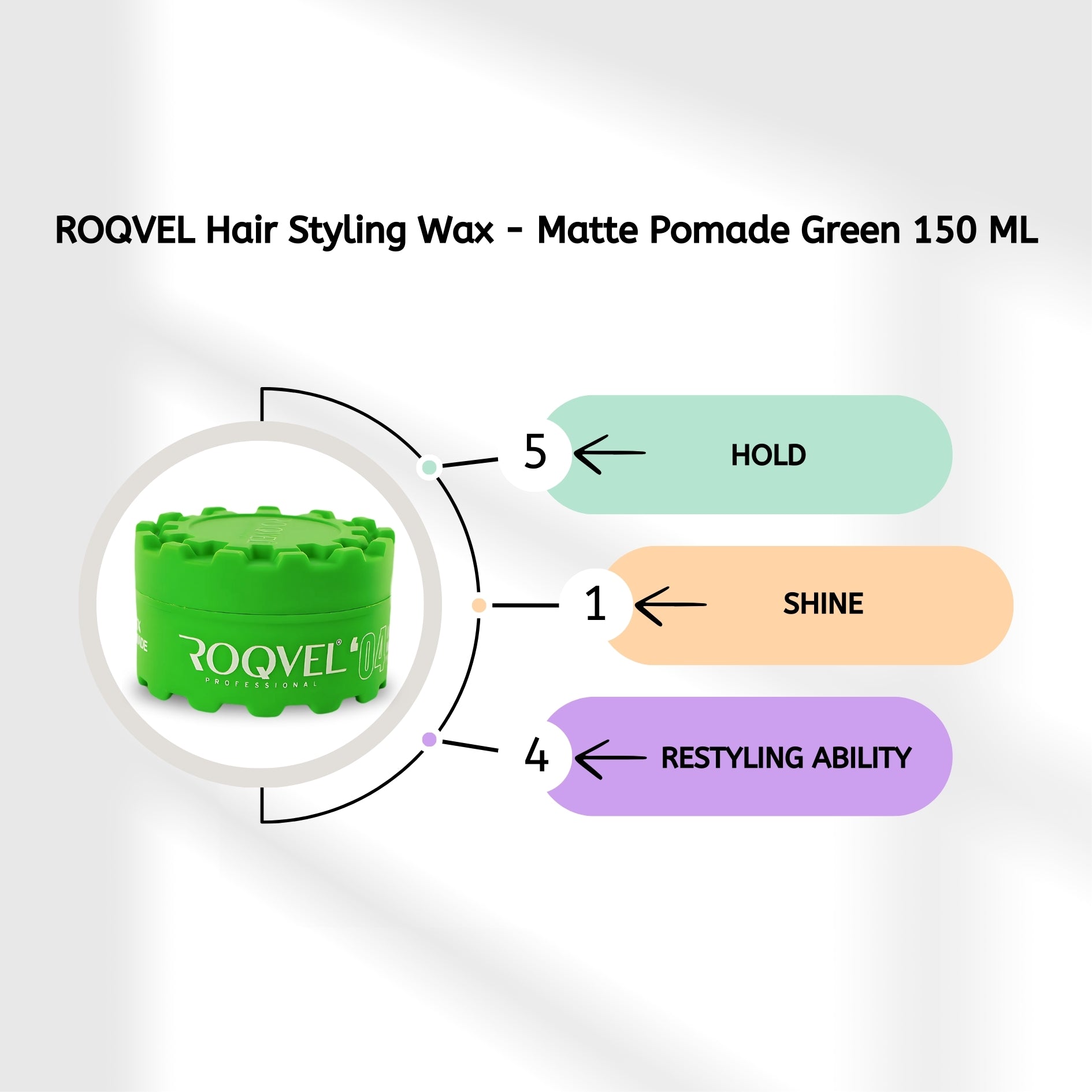 ROQVEL Hair Styling Wax - Matte Pomade Green 150 ML