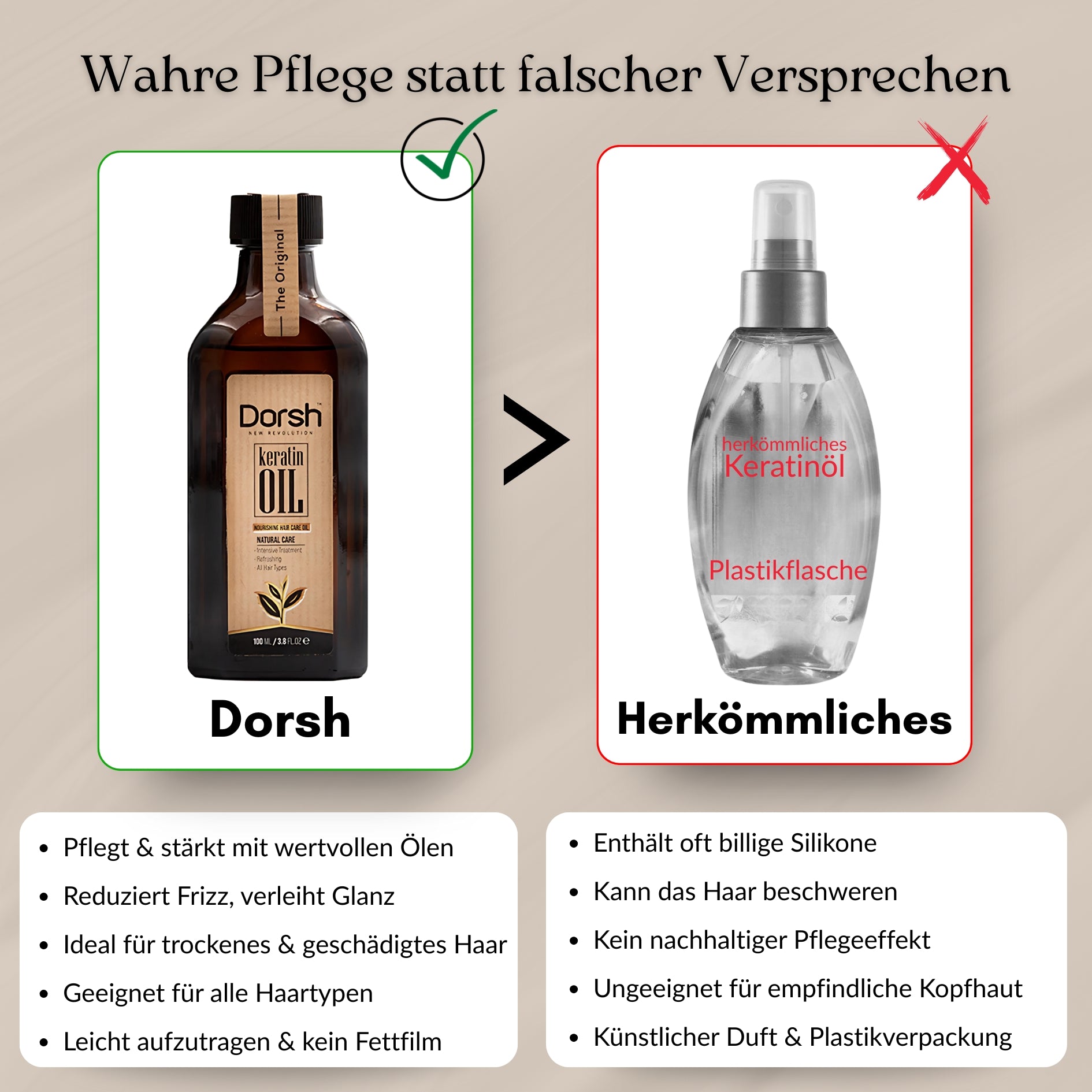 DORSH Keratin Oil 100 ML