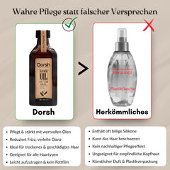 DORSH Keratin Oil 100 ML