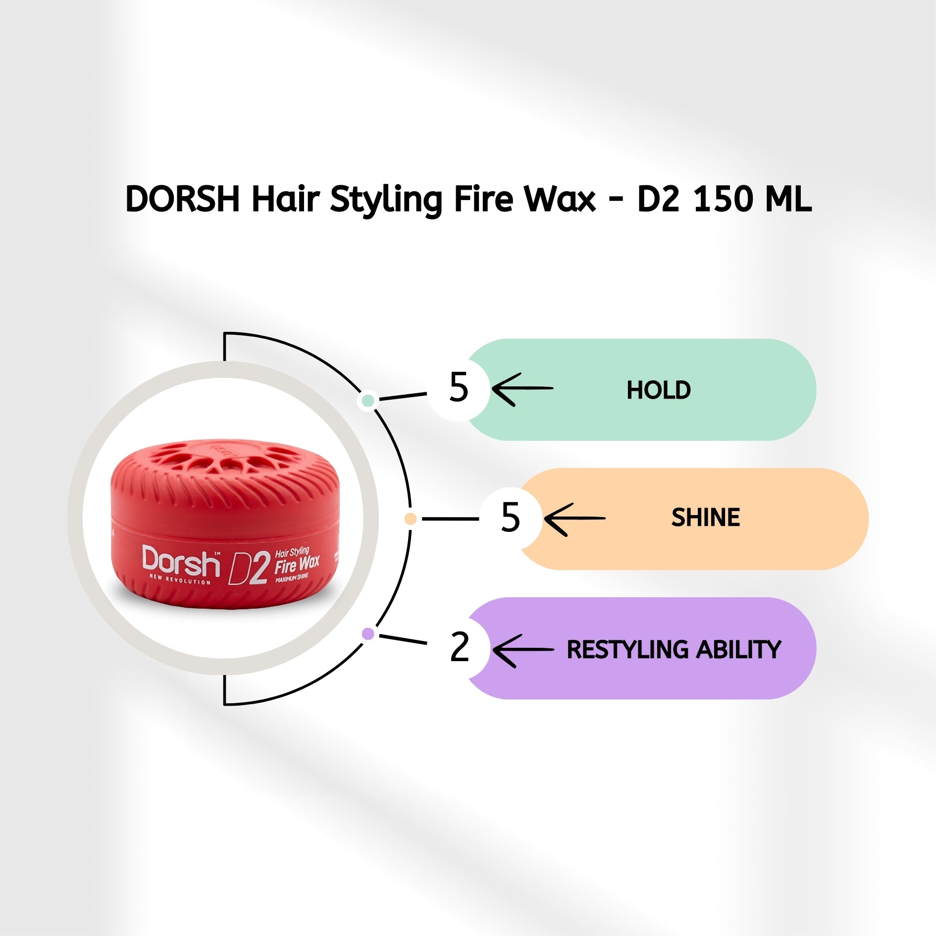 DORSH Hair Styling Fire Wax - D2 150 ML