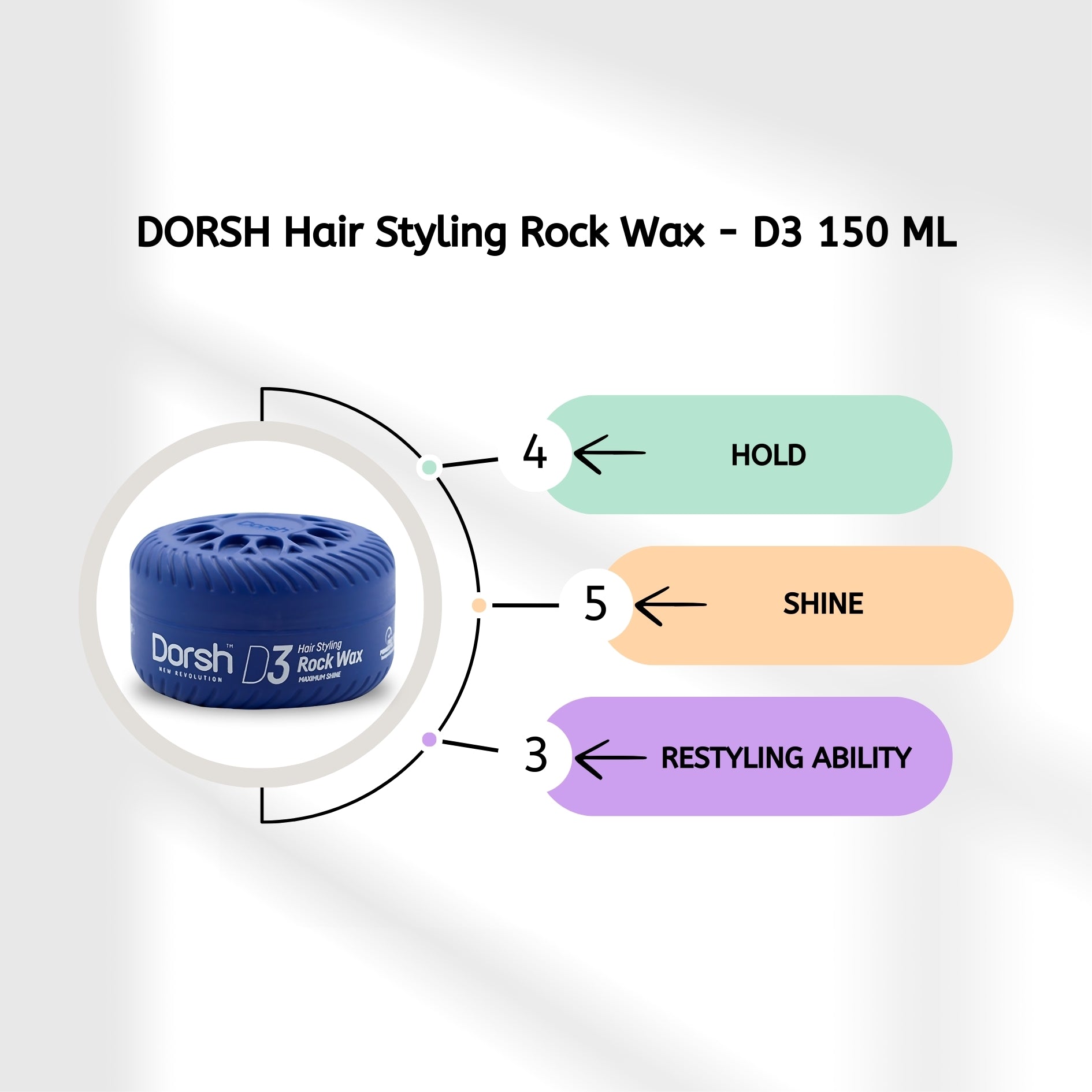 DORSH Hair Styling Rock Wax - D3 150 ML