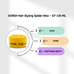 DORSH Hair Styling Spider Wax - D7 150 ML