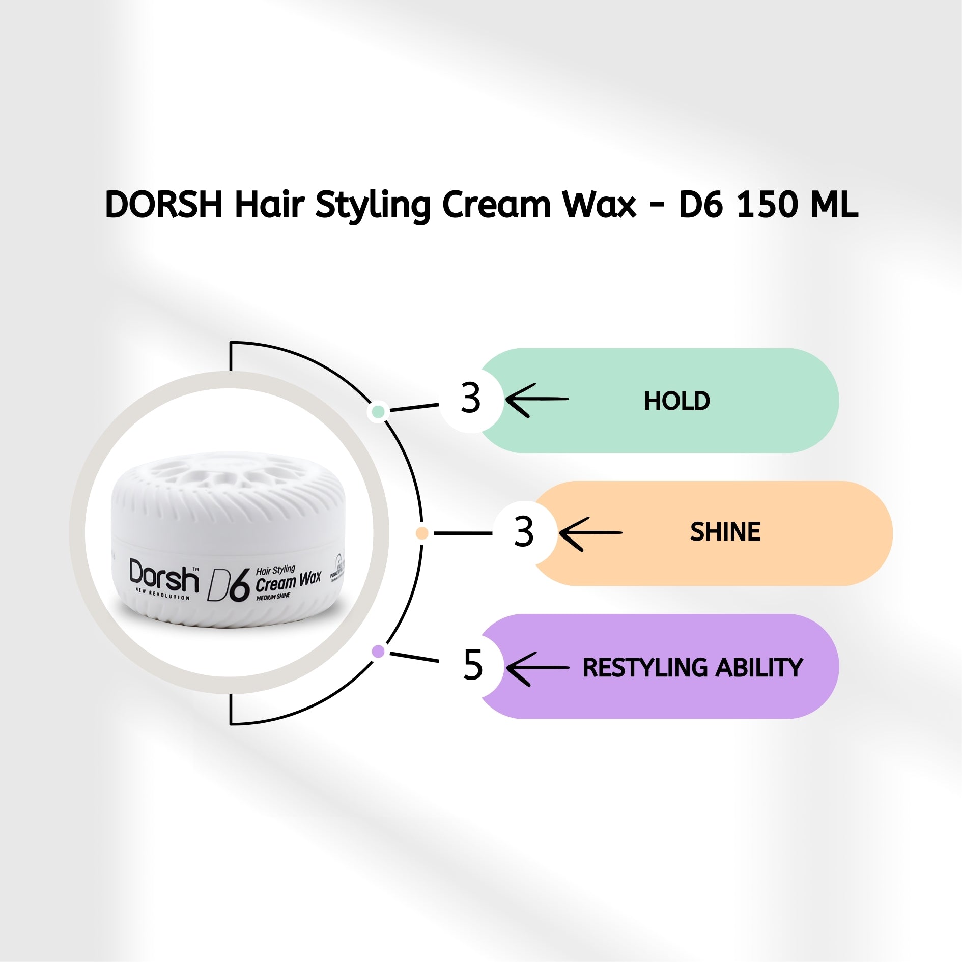 Haarwachs Cream Wax – Cremig & mattem Finish – Styling Wax Weiß – 150 ML