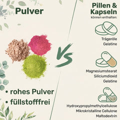 Multi Kollagen Peptide Pulver 300g – 5-in-1 Komplex mit Hyaluron, Biotin & Zink