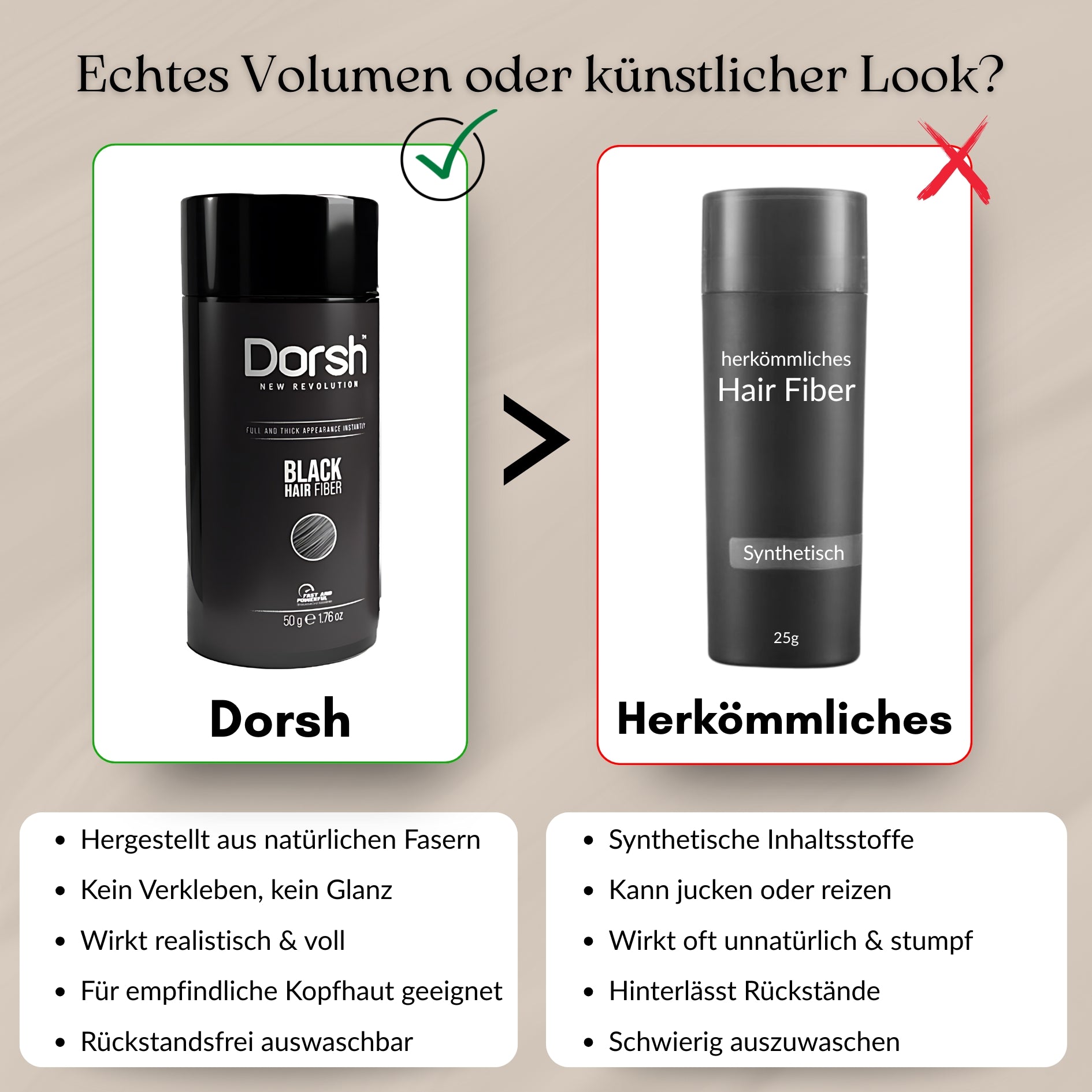 Schütthaar Dunkelbraun – Haarverdichtung bei Haarausfall – DORSH Hair Fiber – 50 G / 27 G